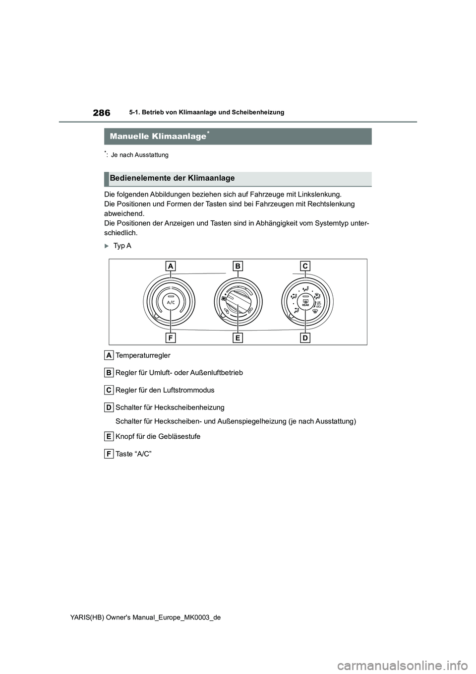 TOYOTA YARIS HATCHBACK 2021  Betriebsanleitungen (in German) 286
YARIS(HB) Owners Manual_Europe_MK0003_de
5-1. Betrieb von Klimaanlage und Scheibenheizung
5-1.Betrieb von Klimaa nla ge und Sch eib enheizu ng
*: Je nach Ausstattung
Die folgenden Abbildungen bez