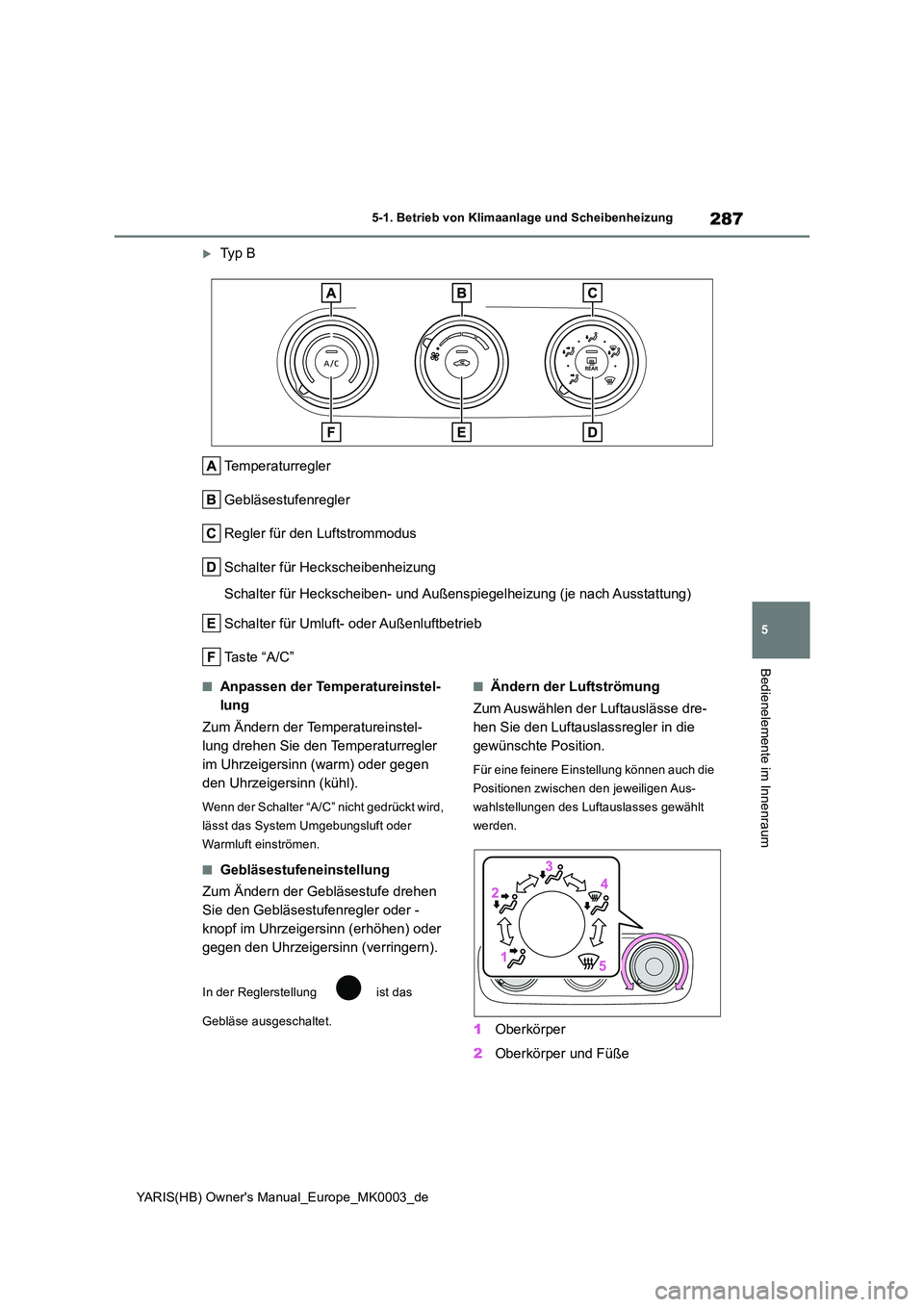 TOYOTA YARIS HATCHBACK 2021  Betriebsanleitungen (in German) 287
5
YARIS(HB) Owners Manual_Europe_MK0003_de
5-1. Betrieb von Klimaanlage und Scheibenheizung
Bedienelemente im Innenraum
Ty p  B 
Temperaturregler 
Gebläsestufenregler
Regler für den Luftstro