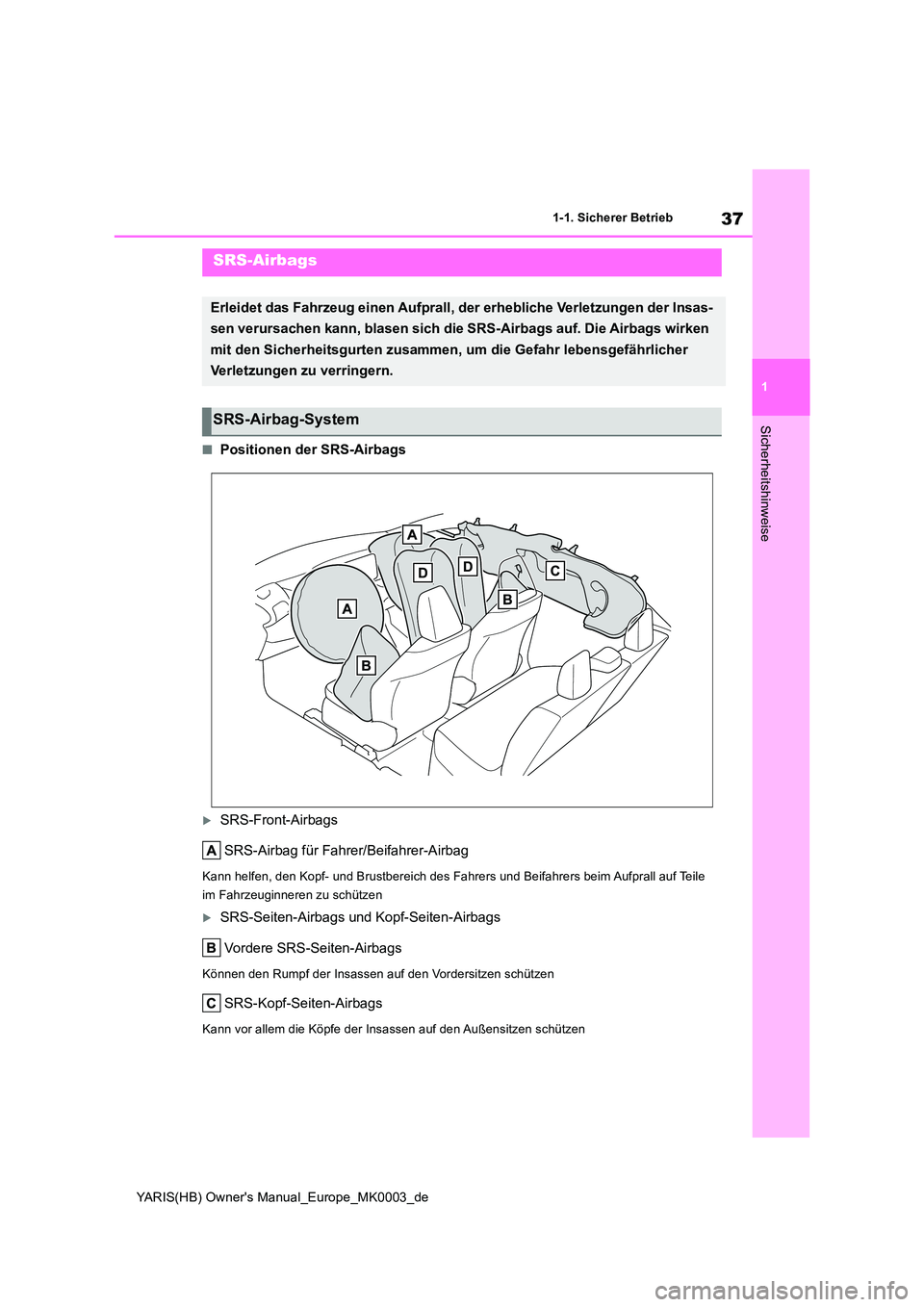 TOYOTA YARIS HATCHBACK 2021  Betriebsanleitungen (in German) 37
1
YARIS(HB) Owners Manual_Europe_MK0003_de
1-1. Sicherer Betrieb
Sicherheitshinweise
■Positionen der SRS-Airbags
SRS-Front-Airbags 
SRS-Airbag für Fahrer/Beifahrer-Airbag
Kann helfen, den Ko