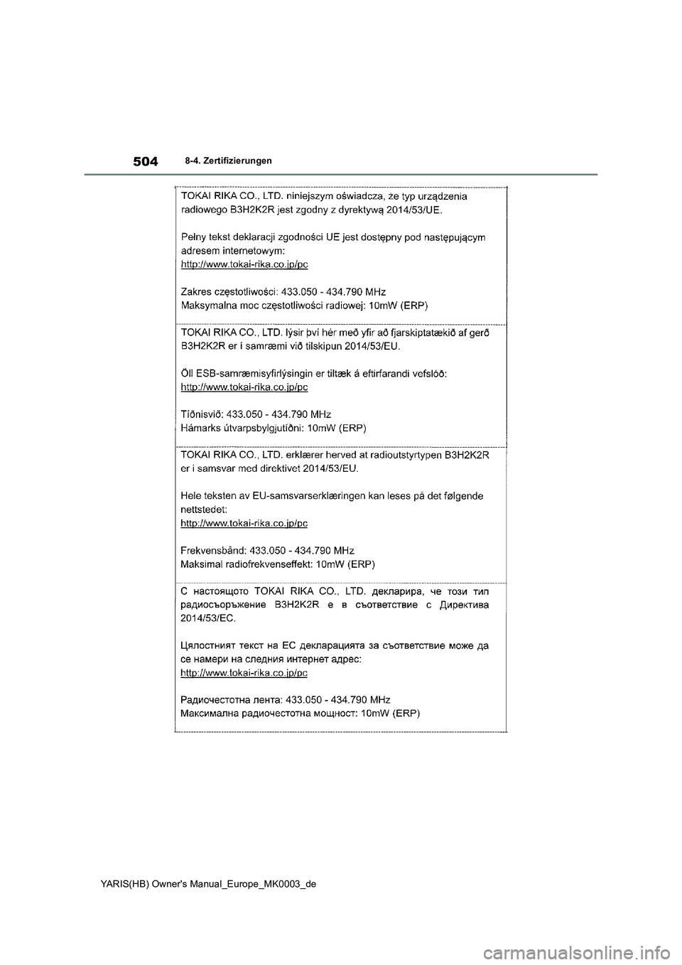 TOYOTA YARIS HATCHBACK 2021 Betriebsanleitungen (in German) 504
YARIS(HB) Owners Manual_Europe_MK0003_de
8-4. Zertifizierungen TOYOTA YARIS HATCHBACK 2021 Betriebsanleitungen (in German) 504
YARIS(HB) Owners Manual_Europe_MK0003_de
8-4. Zertifizierungen