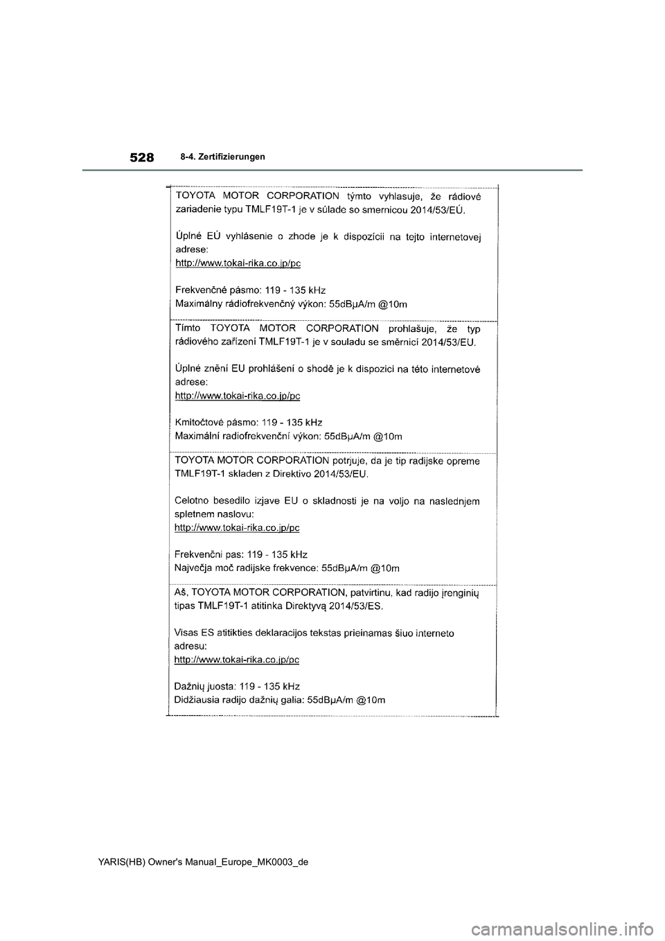 TOYOTA YARIS HATCHBACK 2021 Betriebsanleitungen (in German) 528
YARIS(HB) Owners Manual_Europe_MK0003_de
8-4. Zertifizierungen TOYOTA YARIS HATCHBACK 2021 Betriebsanleitungen (in German) 528
YARIS(HB) Owners Manual_Europe_MK0003_de
8-4. Zertifizierungen