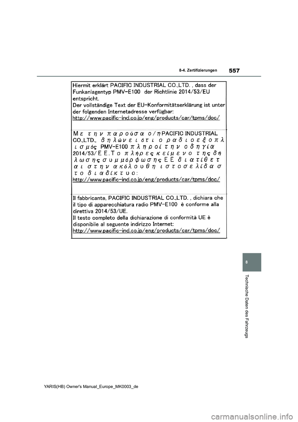 TOYOTA YARIS HATCHBACK 2021 Betriebsanleitungen (in German) 557
8
YARIS(HB) Owners Manual_Europe_MK0003_de
8-4. Zertifizierungen
Technische Daten des Fahrzeugs TOYOTA YARIS HATCHBACK 2021 Betriebsanleitungen (in German) 557
8
YARIS(HB) Owners Manual_Europe_MK0003_de
8-4. Zertifizierungen
Technische Daten des Fahrzeugs