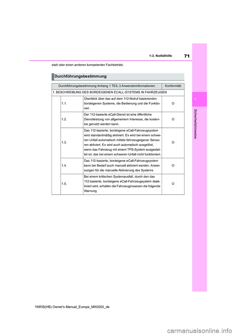 TOYOTA YARIS HATCHBACK 2021  Betriebsanleitungen (in German) 71
1
YARIS(HB) Owners Manual_Europe_MK0003_de
1-3. Notfallhilfe
Sicherheitshinweise
statt oder einen anderen kompetenten Fachbetrieb.
Durchführungsbestimmung
Durchführungsbestimmung Anhang 1 TEIL 3