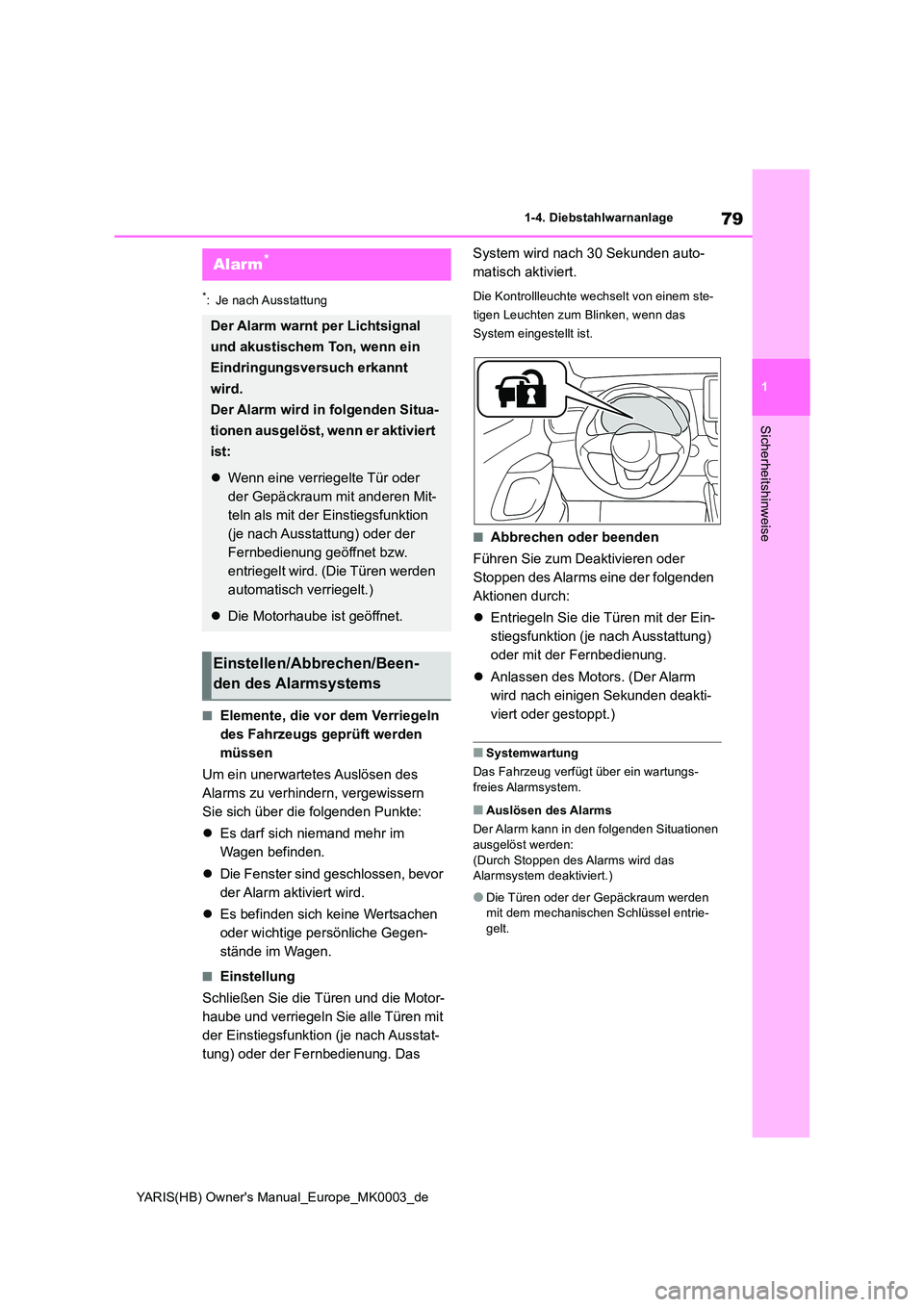 TOYOTA YARIS HATCHBACK 2021  Betriebsanleitungen (in German) 79
1
YARIS(HB) Owners Manual_Europe_MK0003_de
1-4. Diebstahlwarnanlage
Sicherheitshinweise
*: Je nach Ausstattung
■Elemente, die vor dem Verriegeln  
des Fahrzeugs geprüft werden 
müssen 
Um ein 