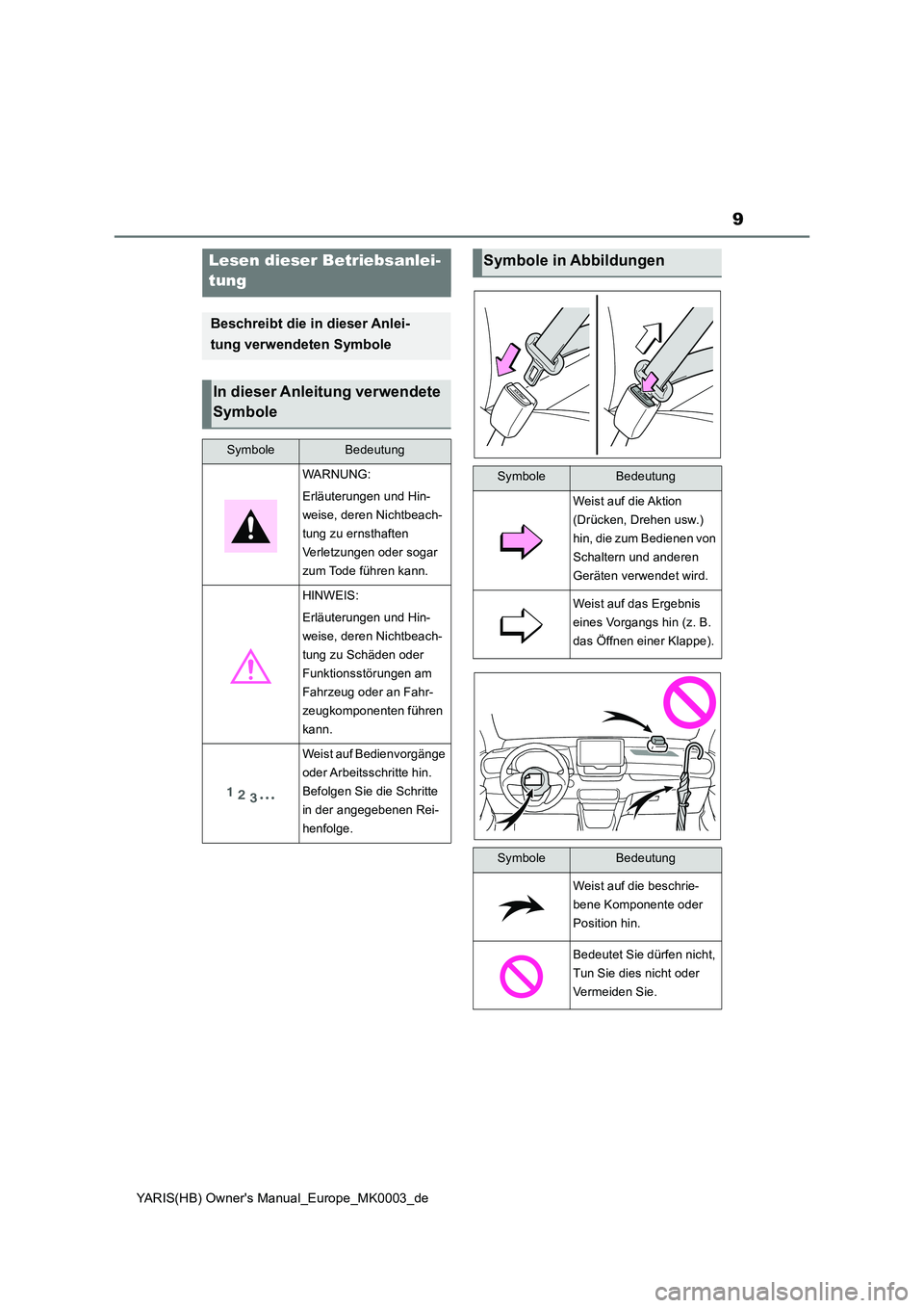 TOYOTA YARIS HATCHBACK 2021  Betriebsanleitungen (in German) 9
YARIS(HB) Owners Manual_Europe_MK0003_de
Lesen dieser Betriebsanlei-
tung
Beschreibt die in dieser Anlei-
tung verwendeten Symbole
In dieser Anleitung verwendete 
Symbole
SymboleBedeutung
WARNUNG:
