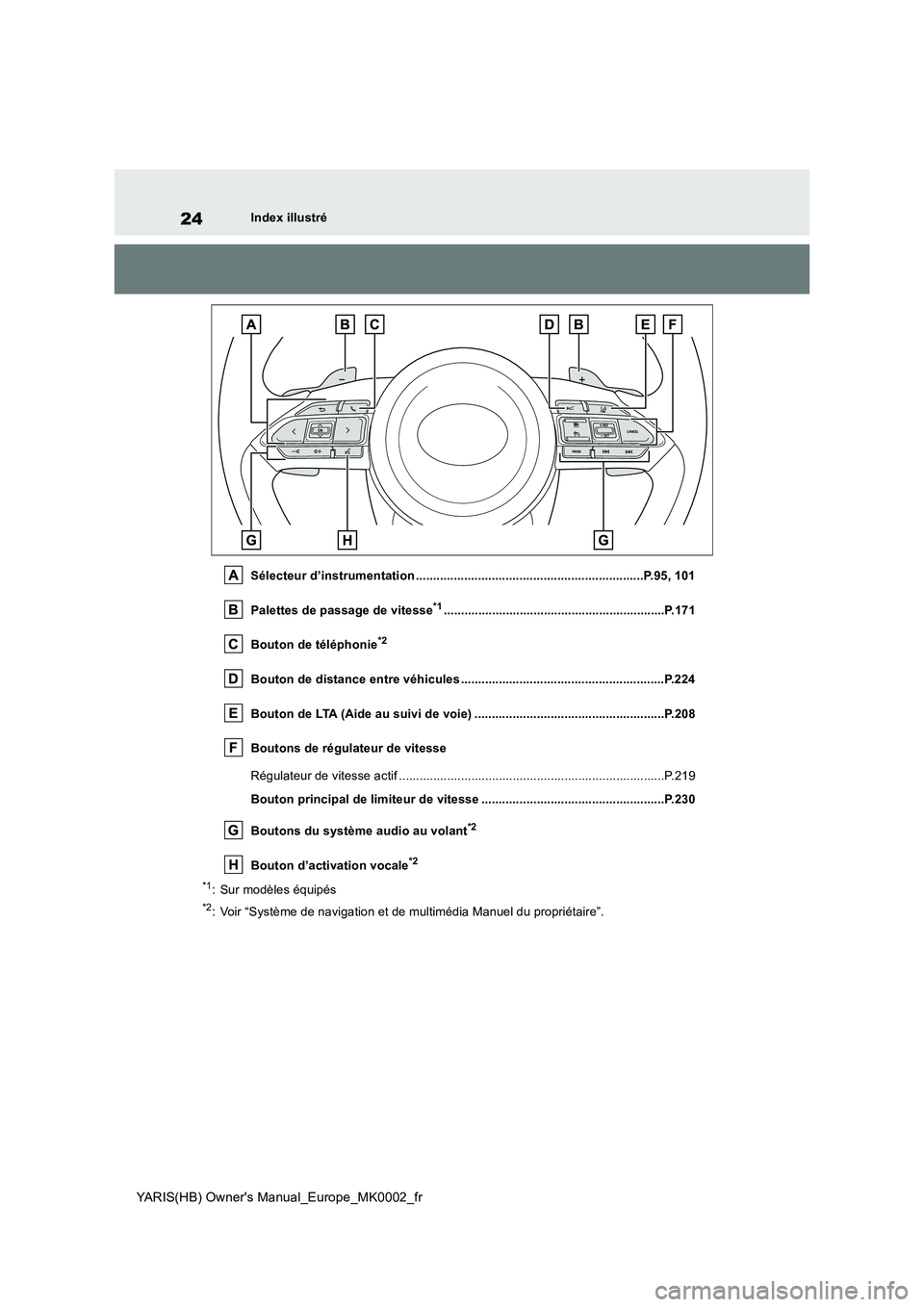 TOYOTA YARIS HATCHBACK 2021  Manuel du propriétaire (in French) 24
YARIS(HB) Owners Manual_Europe_MK0002_fr
Index illustré 
Sélecteur d’instrumentation ..................................................................P.95, 101 
Palettes de passage de vitesse