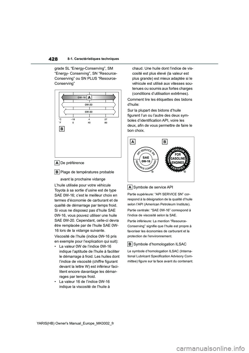 TOYOTA YARIS HATCHBACK 2021  Manuel du propriétaire (in French) 428
YARIS(HB) Owners Manual_Europe_MK0002_fr
8-1. Caractéristiques techniques
grade SL “Energy-Conserving”, SM 
“Energy- Conserving”, SN “Resource-
Conserving” ou SN PLUS “Resource-
Co