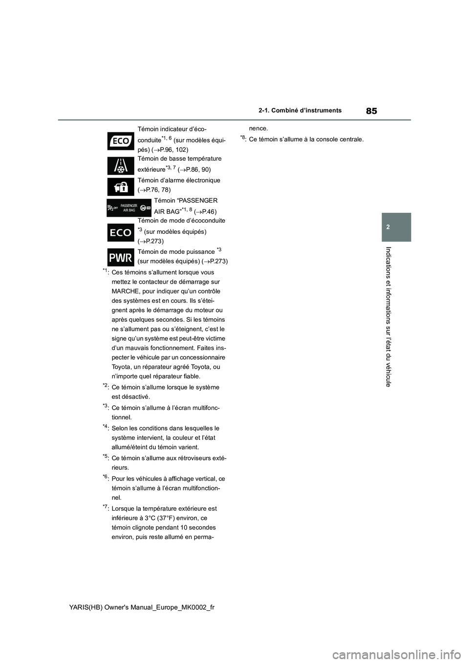 TOYOTA YARIS HATCHBACK 2021  Manuel du propriétaire (in French) 85
2
YARIS(HB) Owners Manual_Europe_MK0002_fr
2-1. Combiné d’instruments
Indications et informations sur l’état du véhicule
*1: Ces témoins s’allument lorsque vous 
mettez le contacteur de 