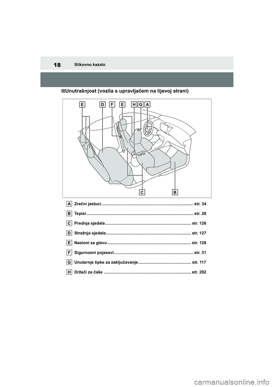 TOYOTA YARIS HATCHBACK 2021 Upute Za Rukovanje (in Croatian) 18
YARIS(HB) Owners Manual_Europe_MK0001_hr
Slikovno kazalo
■Unutrašnjost (vozila s upravljačem na lijevoj strani)
Zračni jastuci ................................................................ TOYOTA YARIS HATCHBACK 2021 Upute Za Rukovanje (in Croatian) 18
YARIS(HB) Owners Manual_Europe_MK0001_hr
Slikovno kazalo
■Unutrašnjost (vozila s upravljačem na lijevoj strani)
Zračni jastuci ................................................................