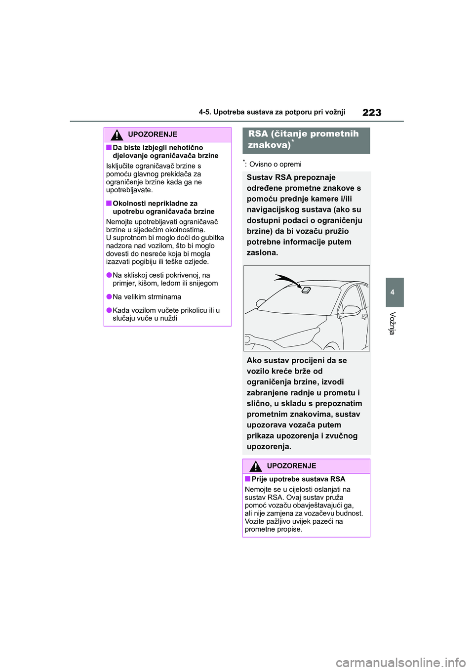 TOYOTA YARIS HATCHBACK 2021  Upute Za Rukovanje (in Croatian) 223
4
YARIS(HB) Owners Manual_Europe_MK0001_hr
4-5. Upotreba sustava za potporu pri vožnji
Vožnja
*: Ovisno o opremi
UPOZORENJE
■Da biste izbjegli nehotično 
djelovanje ograničavača brzine
Isk