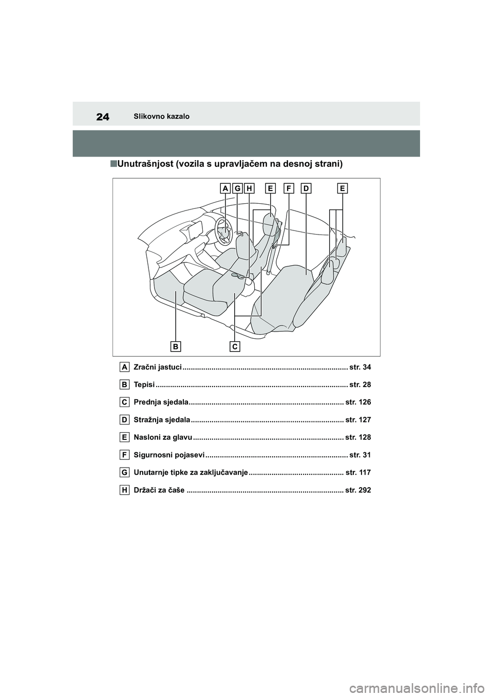 TOYOTA YARIS HATCHBACK 2021 Upute Za Rukovanje (in Croatian) 24
YARIS(HB) Owners Manual_Europe_MK0001_hr
Slikovno kazalo
■Unutrašnjost (vozila s upravljačem na desnoj strani)
Zračni jastuci ................................................................. TOYOTA YARIS HATCHBACK 2021 Upute Za Rukovanje (in Croatian) 24
YARIS(HB) Owners Manual_Europe_MK0001_hr
Slikovno kazalo
■Unutrašnjost (vozila s upravljačem na desnoj strani)
Zračni jastuci .................................................................