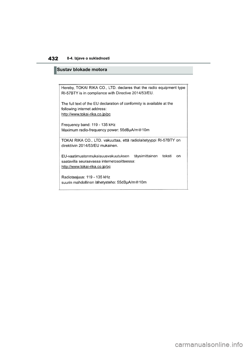 TOYOTA YARIS HATCHBACK 2021  Upute Za Rukovanje (in Croatian) 432
YARIS(HB) Owners Manual_Europe_MK0001_hr
8-4. Izjave o sukladnosti
Sustav blokade motora
YARIS(HB)_OM_Europe_OMK0001CR.book  Page 432  Friday, October 9, 2020  7:38 PM 