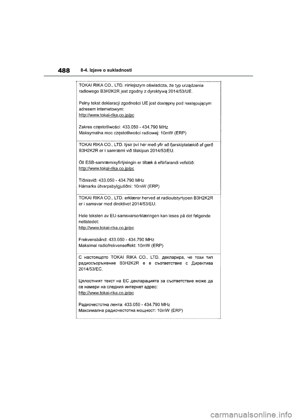 TOYOTA YARIS HATCHBACK 2021  Upute Za Rukovanje (in Croatian) 488
YARIS(HB) Owners Manual_Europe_MK0001_hr
8-4. Izjave o sukladnosti
YARIS(HB)_OM_Europe_OMK0001CR.book  Page 488  Friday, October 9, 2020  7:38 PM 