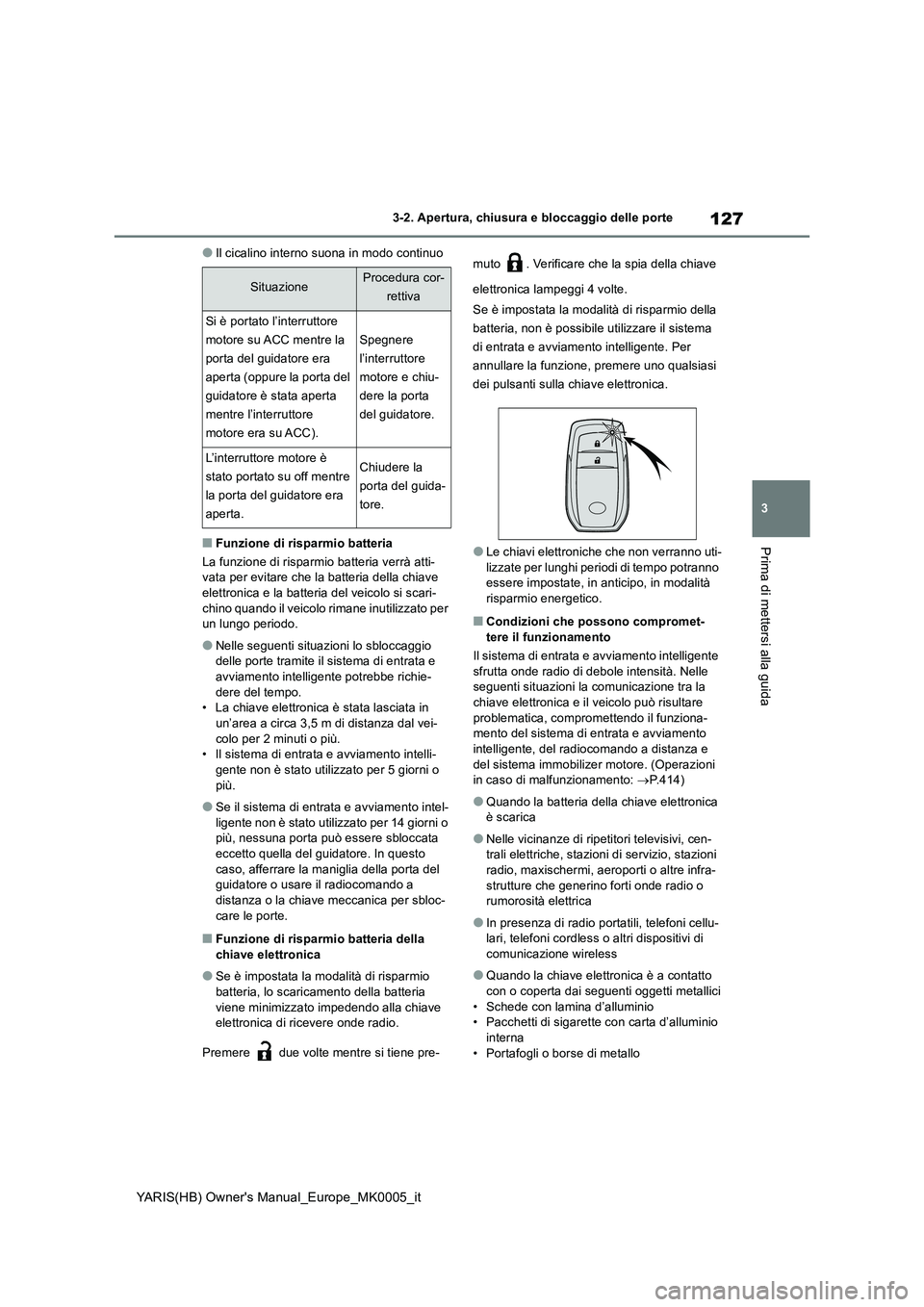 TOYOTA YARIS HATCHBACK 2021 Manuale duso (in Italian) 127
3
YARIS(HB) Owners Manual_Europe_MK0005_it
3-2. Apertura, chiusura e bloccaggio delle porte
Prima di mettersi alla guida
●Il cicalino interno suona in modo continuo
■Funzione di risparmio bat TOYOTA YARIS HATCHBACK 2021 Manuale duso (in Italian) 127
3
YARIS(HB) Owners Manual_Europe_MK0005_it
3-2. Apertura, chiusura e bloccaggio delle porte
Prima di mettersi alla guida
●Il cicalino interno suona in modo continuo
■Funzione di risparmio bat