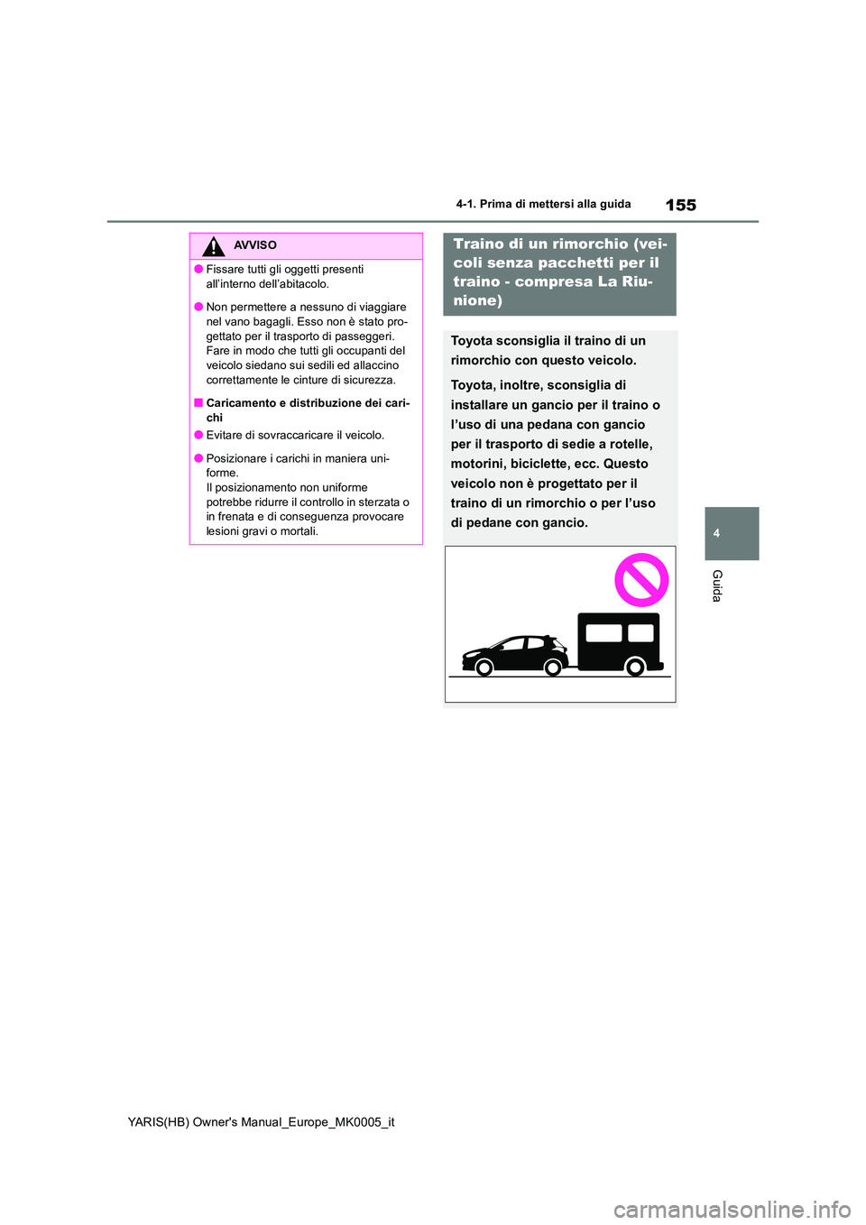 TOYOTA YARIS HATCHBACK 2021  Manuale duso (in Italian) 155
4
YARIS(HB) Owners Manual_Europe_MK0005_it
4-1. Prima di mettersi alla guida
Guida
AVVISO
●Fissare tutti gli oggetti presenti  
all’interno dell’abitacolo.
●Non permettere a nessuno di vi