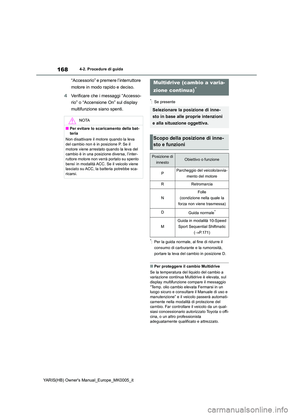 TOYOTA YARIS HATCHBACK 2021  Manuale duso (in Italian) 168
YARIS(HB) Owners Manual_Europe_MK0005_it
4-2. Procedure di guida
“Accessorio” e premere l’interruttore  
motore in modo rapido e deciso. 
4 Verificare che i messaggi “Accesso- 
rio” o 