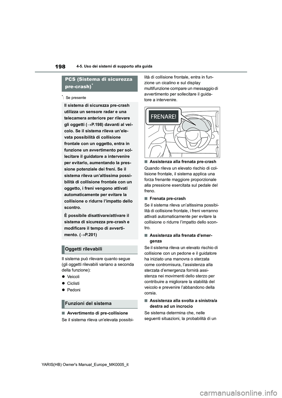 TOYOTA YARIS HATCHBACK 2021  Manuale duso (in Italian) 198
YARIS(HB) Owners Manual_Europe_MK0005_it
4-5. Uso dei sistemi di supporto alla guida
*: Se presente
Il sistema può rilevare quanto segue 
(gli oggetti rilevabili variano a seconda 
della funzion