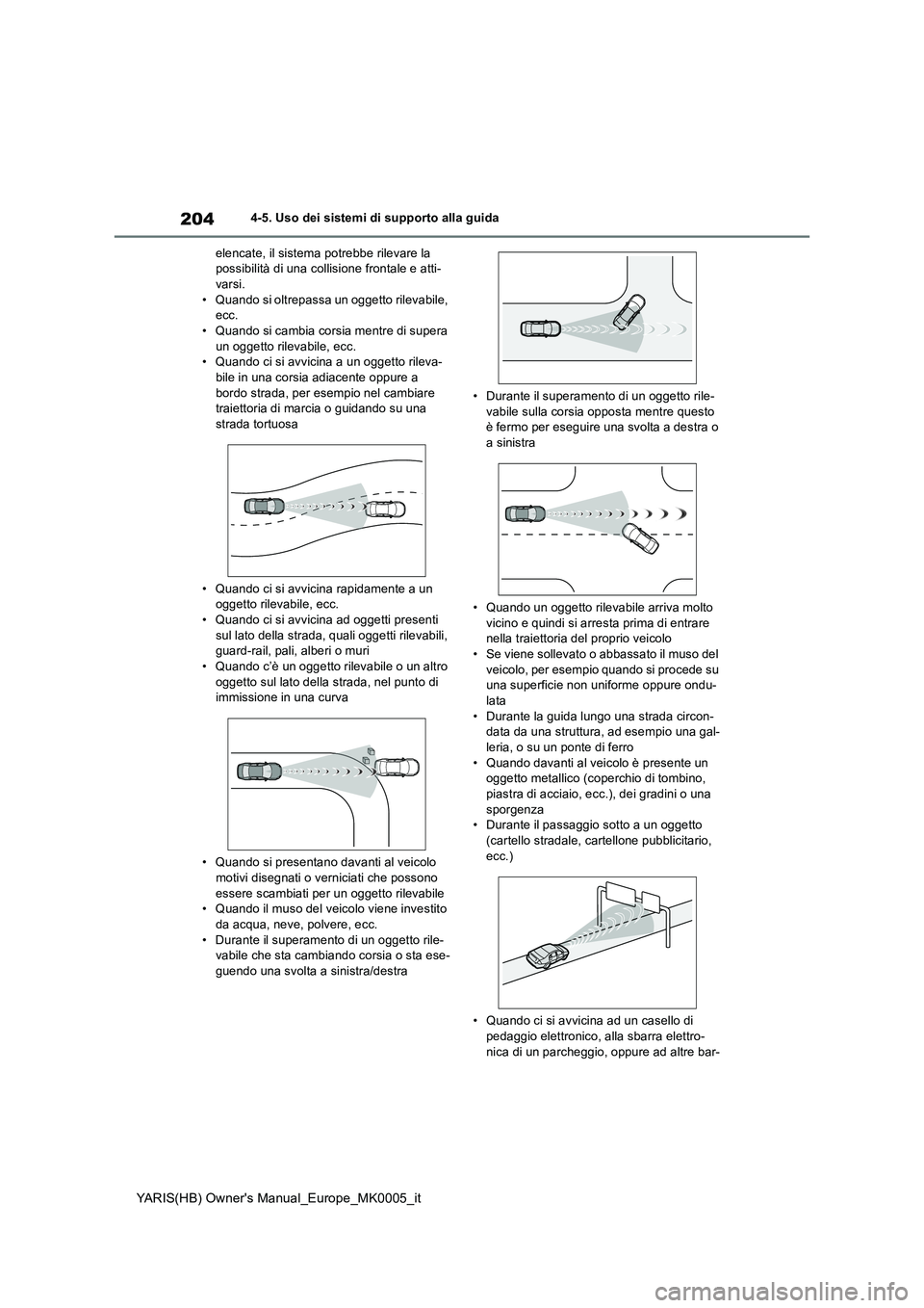 TOYOTA YARIS HATCHBACK 2021  Manuale duso (in Italian) 204
YARIS(HB) Owners Manual_Europe_MK0005_it
4-5. Uso dei sistemi di supporto alla guida 
elencate, il sistema potrebbe rilevare la  possibilità di una collisione frontale e atti-varsi. 
• Quando 