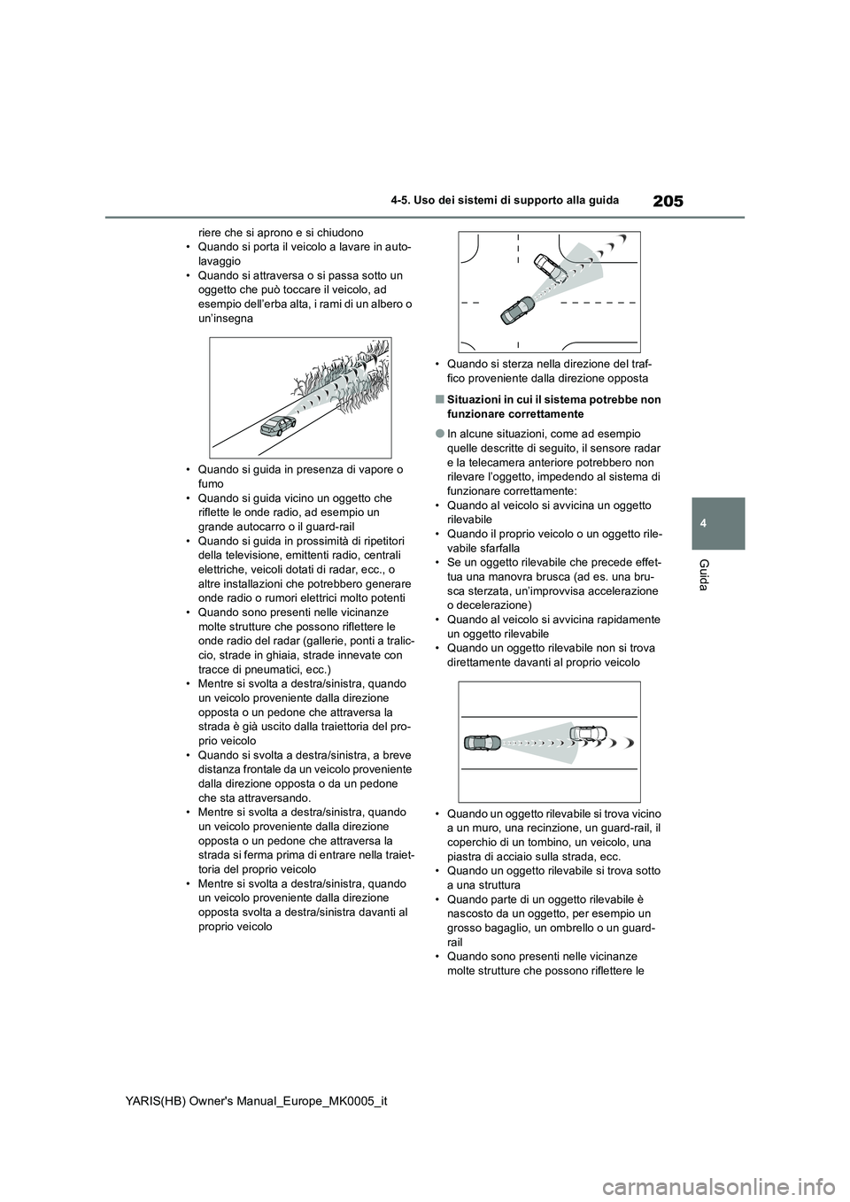 TOYOTA YARIS HATCHBACK 2021  Manuale duso (in Italian) 205
4
YARIS(HB) Owners Manual_Europe_MK0005_it
4-5. Uso dei sistemi di supporto alla guida
Guida
riere che si aprono e si chiudono
• Quando si porta il veicolo a lavare in auto-
lavaggio
• Quando