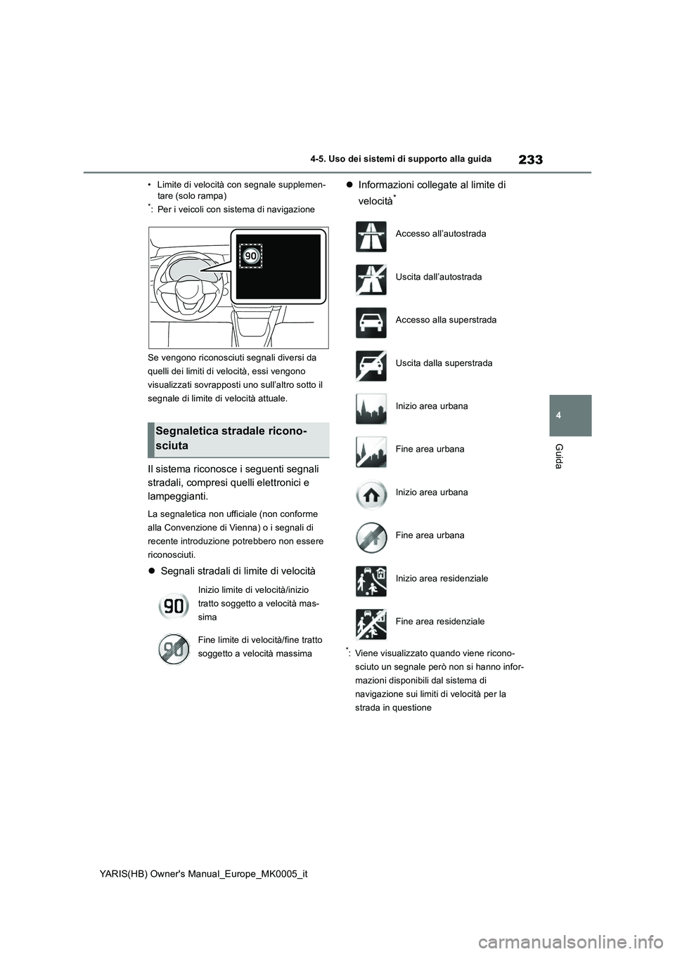 TOYOTA YARIS HATCHBACK 2021  Manuale duso (in Italian) 233
4
YARIS(HB) Owners Manual_Europe_MK0005_it
4-5. Uso dei sistemi di supporto alla guida
Guida
• Limite di velocità con segnale supplemen-
tare (solo rampa)
*: Per i veicoli con sistema di navig
