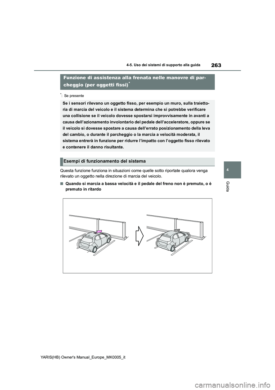 TOYOTA YARIS HATCHBACK 2021  Manuale duso (in Italian) 263
4
YARIS(HB) Owners Manual_Europe_MK0005_it
4-5. Uso dei sistemi di supporto alla guida
Guida
*: Se presente
Questa funzione funziona in situazioni come quelle sotto riportate qualora venga  
rile