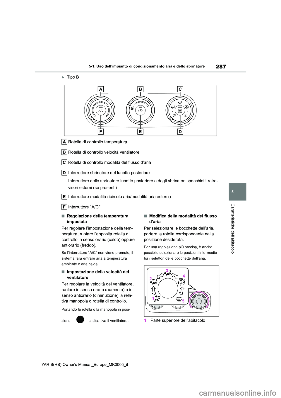 TOYOTA YARIS HATCHBACK 2021  Manuale duso (in Italian) 287
5
YARIS(HB) Owners Manual_Europe_MK0005_it
5-1. Uso dell’impianto di condizionamento aria e dello sbrinatore
Caratteristiche dell’abitacolo
Tipo B 
Rotella di controllo temperatura 
Rotell