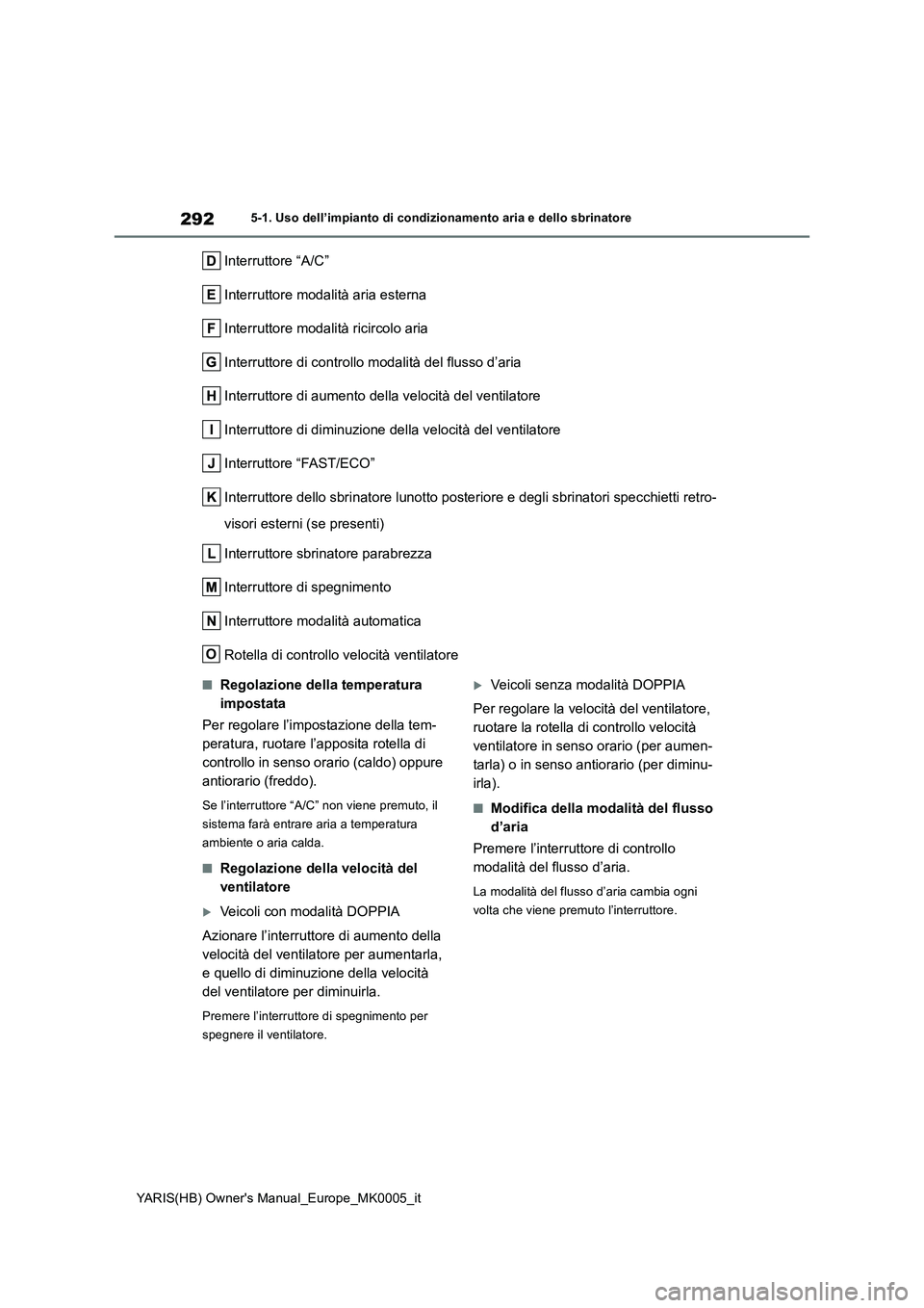 TOYOTA YARIS HATCHBACK 2021 Manuale duso (in Italian) 292
YARIS(HB) Owners Manual_Europe_MK0005_it
5-1. Uso dell’impianto di condizionamento aria e dello sbrinatore
Interruttore “A/C”
Interruttore modalità aria esterna
Interruttore modalità rici TOYOTA YARIS HATCHBACK 2021 Manuale duso (in Italian) 292
YARIS(HB) Owners Manual_Europe_MK0005_it
5-1. Uso dell’impianto di condizionamento aria e dello sbrinatore
Interruttore “A/C”
Interruttore modalità aria esterna
Interruttore modalità rici