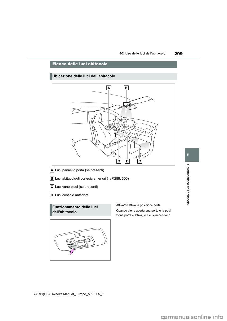 TOYOTA YARIS HATCHBACK 2021  Manuale duso (in Italian) 299
5
YARIS(HB) Owners Manual_Europe_MK0005_it
5-2. Uso delle luci dell’abitacolo
Caratteristiche dell’abitacolo
5-2.Uso delle luci dell’abitacolo
Luci pannello porta (se presenti) 
Luci abitac