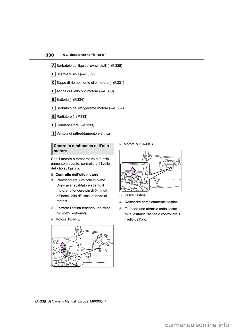 TOYOTA YARIS HATCHBACK 2021  Manuale duso (in Italian) 330
YARIS(HB) Owners Manual_Europe_MK0005_it
6-3. Manutenzione “fai da te”
Serbatoio del liquido lavacristalli (→P.338)
Scatole fusibili (→P.359)
Tappo di riempimento olio motore (→P.331)
A