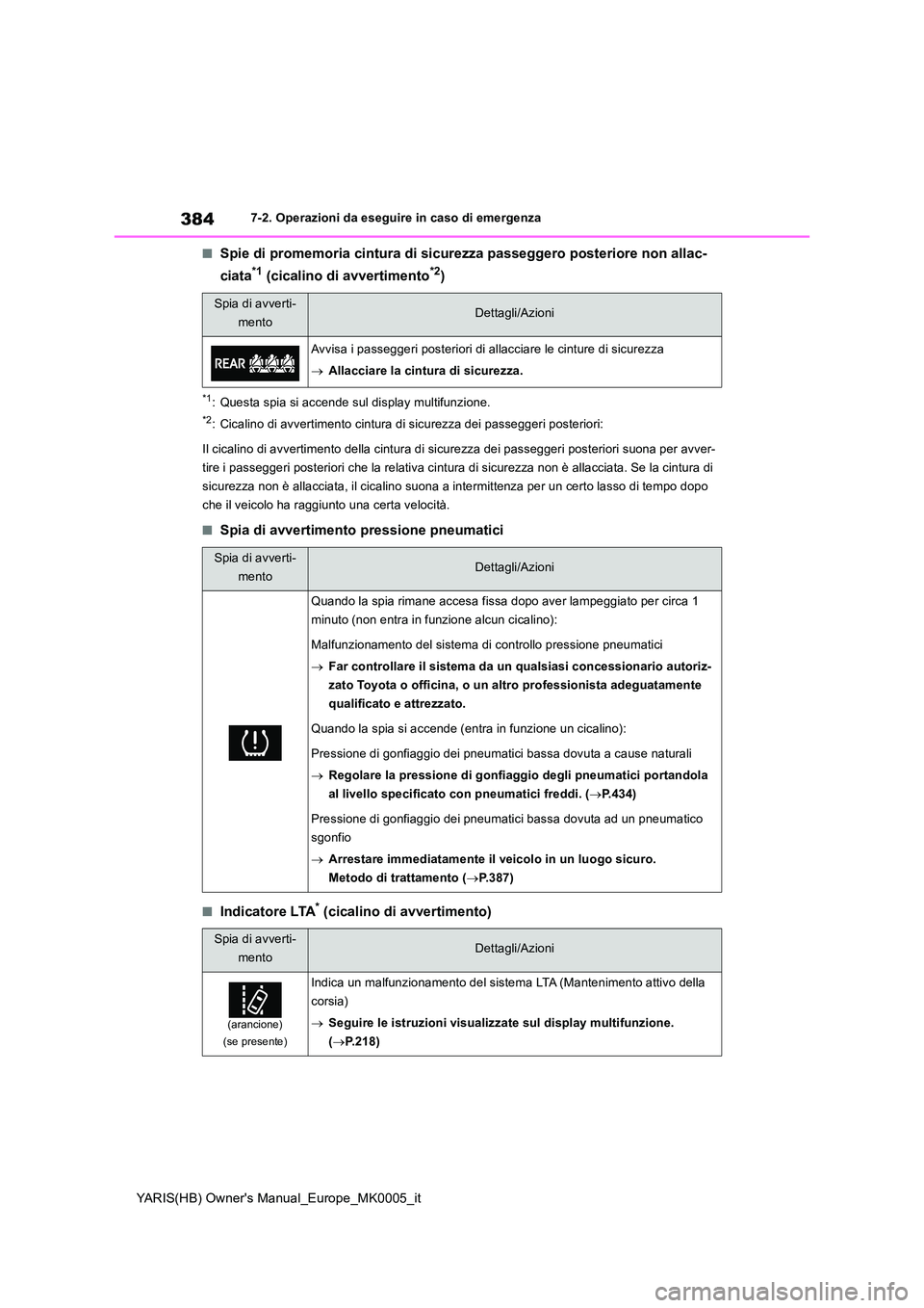 TOYOTA YARIS HATCHBACK 2021 Manuale duso (in Italian) 384
YARIS(HB) Owners Manual_Europe_MK0005_it
7-2. Operazioni da eseguire in caso di emergenza
■Spie di promemoria cintura di sicurezza passeggero posteriore non allac-
ciata*1 (cicalino di avverti TOYOTA YARIS HATCHBACK 2021 Manuale duso (in Italian) 384
YARIS(HB) Owners Manual_Europe_MK0005_it
7-2. Operazioni da eseguire in caso di emergenza
■Spie di promemoria cintura di sicurezza passeggero posteriore non allac-
ciata*1 (cicalino di avverti