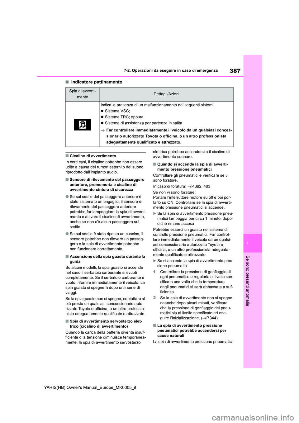 TOYOTA YARIS HATCHBACK 2021 Manuale duso (in Italian) 387
7
YARIS(HB) Owners Manual_Europe_MK0005_it
7-2. Operazioni da eseguire in caso di emergenza
Se sono presenti anomalie
■Indicatore pattinamento
■Cicalino di avvertimento
In certi casi, il cic TOYOTA YARIS HATCHBACK 2021 Manuale duso (in Italian) 387
7
YARIS(HB) Owners Manual_Europe_MK0005_it
7-2. Operazioni da eseguire in caso di emergenza
Se sono presenti anomalie
■Indicatore pattinamento
■Cicalino di avvertimento
In certi casi, il cic