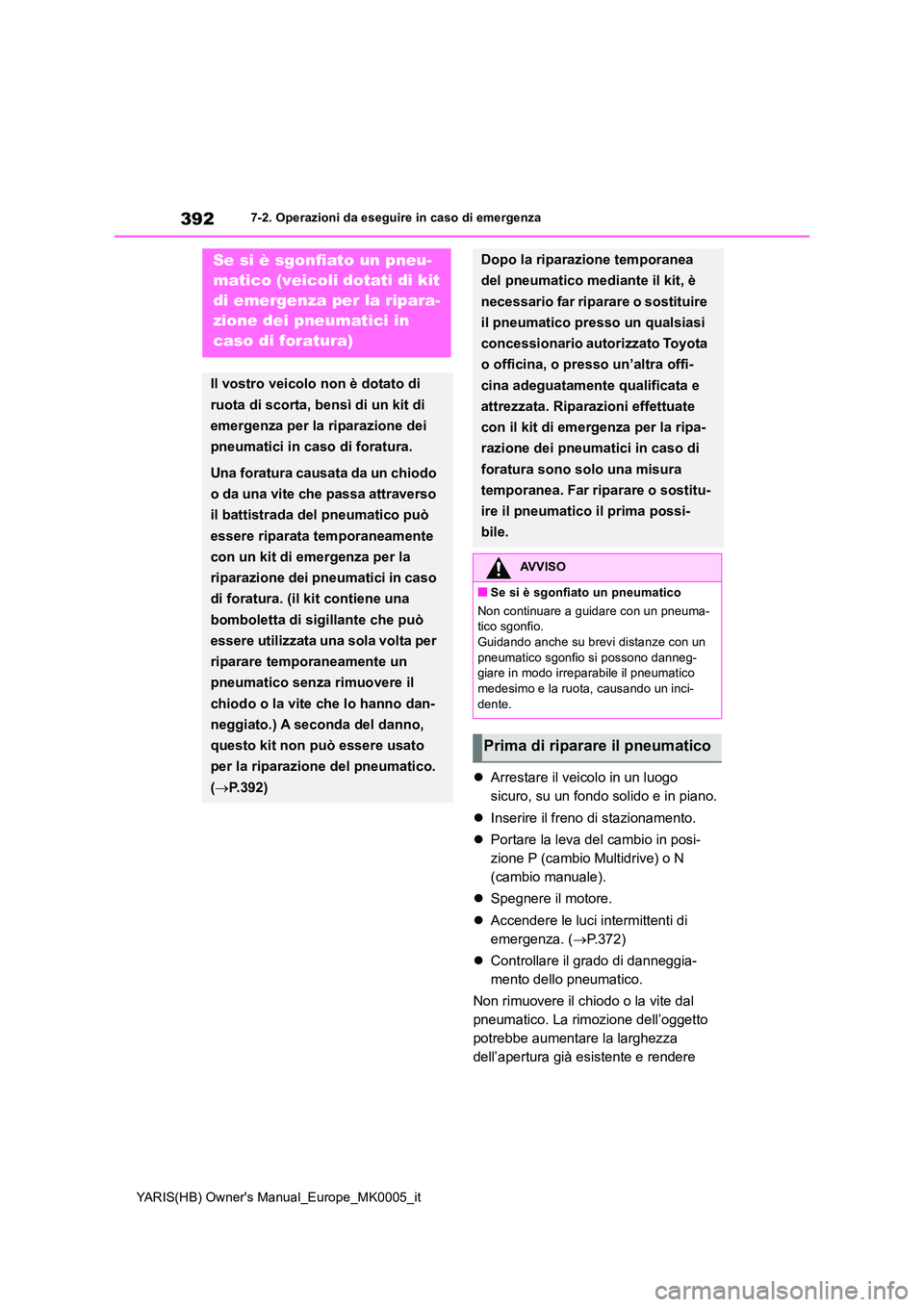 TOYOTA YARIS HATCHBACK 2021  Manuale duso (in Italian) 392
YARIS(HB) Owners Manual_Europe_MK0005_it
7-2. Operazioni da eseguire in caso di emergenza
�zArrestare il veicolo in un luogo  
sicuro, su un fondo solido e in piano. 
�z Inserire il freno di staz