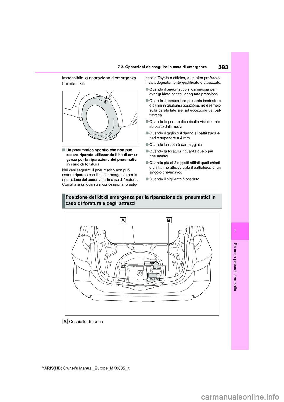 TOYOTA YARIS HATCHBACK 2021  Manuale duso (in Italian) 393
7
YARIS(HB) Owners Manual_Europe_MK0005_it
7-2. Operazioni da eseguire in caso di emergenza
Se sono presenti anomalie
impossibile la riparazione d’emergenza  
tramite il kit.
■Un pneumatico s