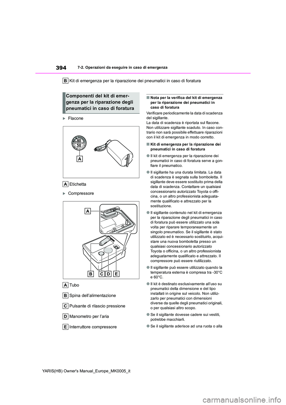 TOYOTA YARIS HATCHBACK 2021  Manuale duso (in Italian) 394
YARIS(HB) Owners Manual_Europe_MK0005_it
7-2. Operazioni da eseguire in caso di emergenza
Kit di emergenza per la riparazione dei pneumatici in caso di foratura
Flacone 
Etichetta
Compresso
