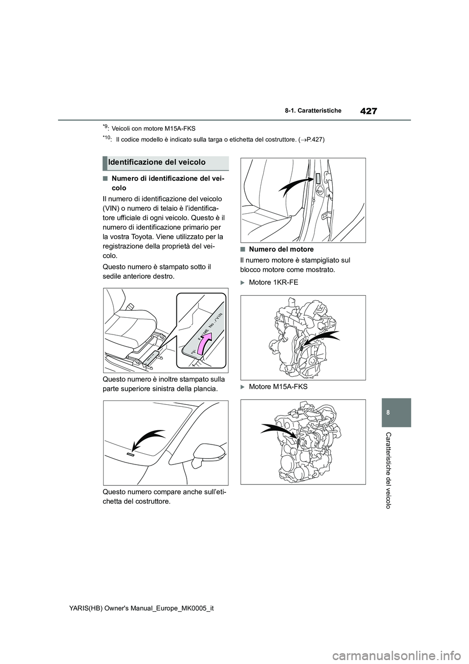 TOYOTA YARIS HATCHBACK 2021 Manuale duso (in Italian) 427
8
YARIS(HB) Owners Manual_Europe_MK0005_it
8-1. Caratteristiche
Caratteristiche del veicolo
*9: Veicoli con motore M15A-FKS
*10: Il codice modello è indicato sulla targa o etichetta del costrutt TOYOTA YARIS HATCHBACK 2021 Manuale duso (in Italian) 427
8
YARIS(HB) Owners Manual_Europe_MK0005_it
8-1. Caratteristiche
Caratteristiche del veicolo
*9: Veicoli con motore M15A-FKS
*10: Il codice modello è indicato sulla targa o etichetta del costrutt