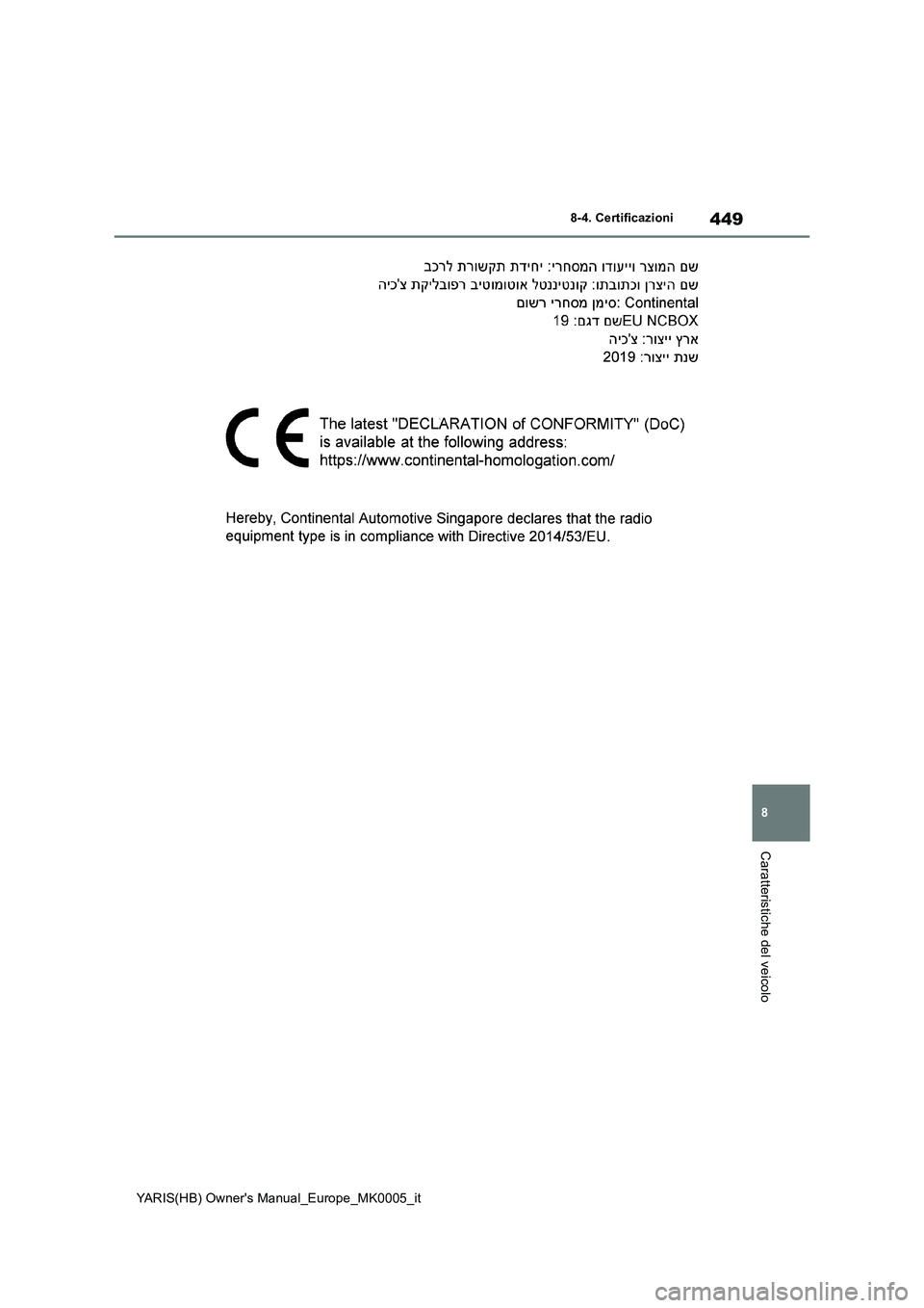 TOYOTA YARIS HATCHBACK 2021 Manuale duso (in Italian) 449
8
YARIS(HB) Owners Manual_Europe_MK0005_it
8-4. Certificazioni
Caratteristiche del veicolo TOYOTA YARIS HATCHBACK 2021 Manuale duso (in Italian) 449
8
YARIS(HB) Owners Manual_Europe_MK0005_it
8-4. Certificazioni
Caratteristiche del veicolo