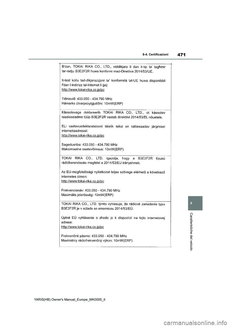 TOYOTA YARIS HATCHBACK 2021 Manuale duso (in Italian) 471
8
YARIS(HB) Owners Manual_Europe_MK0005_it
8-4. Certificazioni
Caratteristiche del veicolo TOYOTA YARIS HATCHBACK 2021 Manuale duso (in Italian) 471
8
YARIS(HB) Owners Manual_Europe_MK0005_it
8-4. Certificazioni
Caratteristiche del veicolo