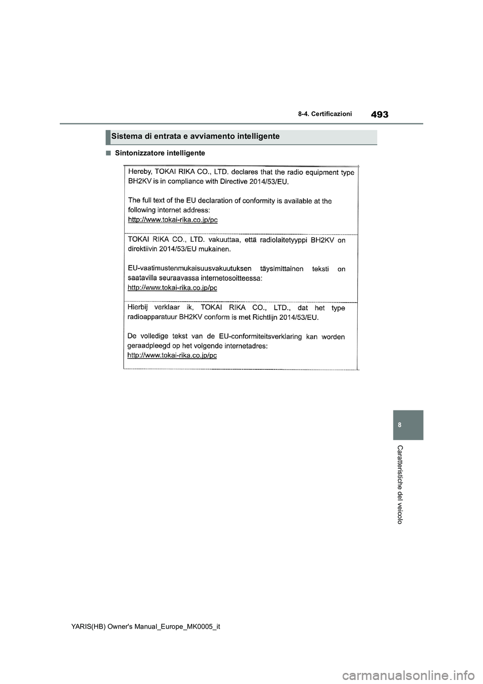 TOYOTA YARIS HATCHBACK 2021 Manuale duso (in Italian) 493
8
YARIS(HB) Owners Manual_Europe_MK0005_it
8-4. Certificazioni
Caratteristiche del veicolo
■Sintonizzatore intelligente
Sistema di entrata e avviamento intelligente TOYOTA YARIS HATCHBACK 2021 Manuale duso (in Italian) 493
8
YARIS(HB) Owners Manual_Europe_MK0005_it
8-4. Certificazioni
Caratteristiche del veicolo
■Sintonizzatore intelligente
Sistema di entrata e avviamento intelligente