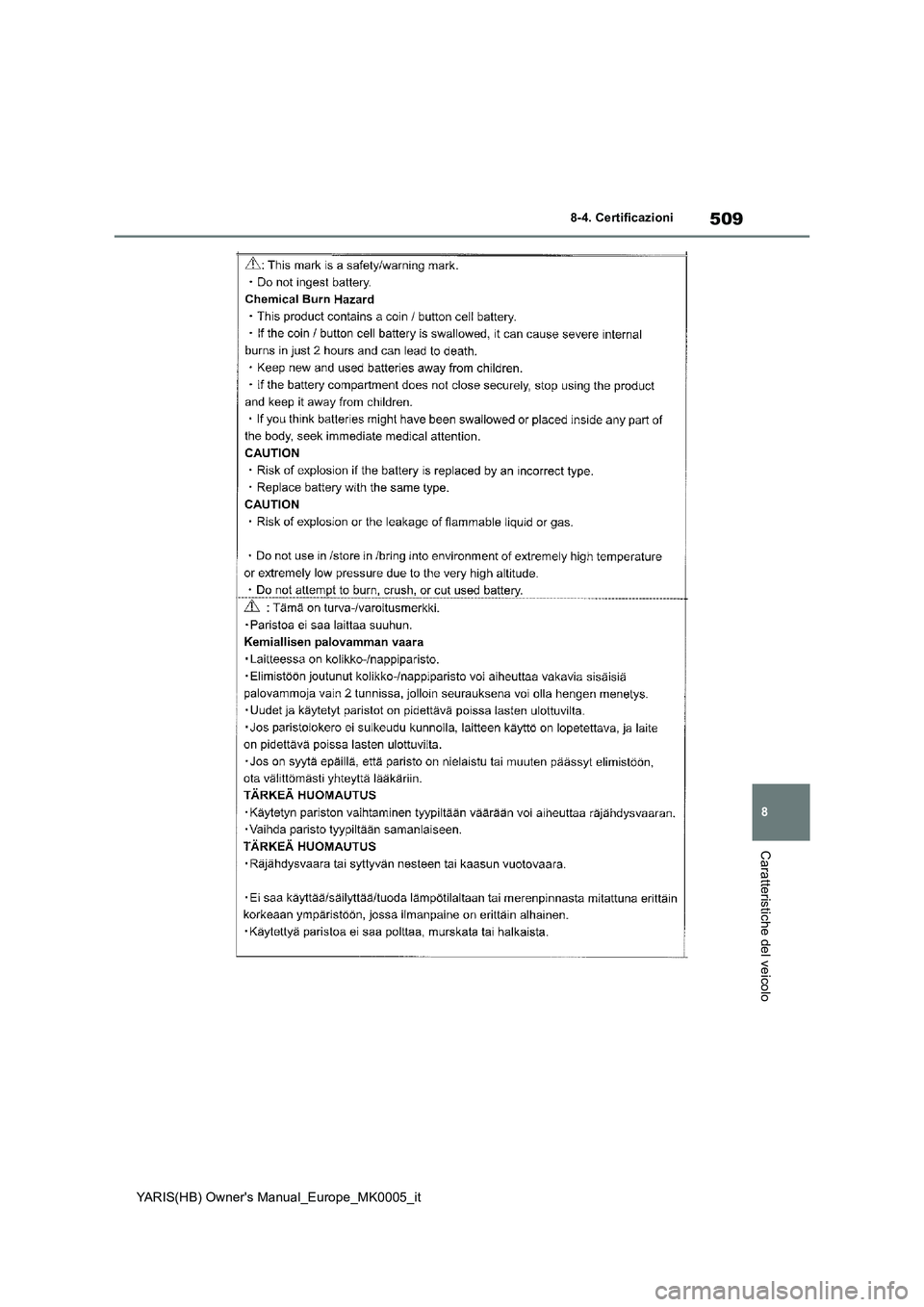 TOYOTA YARIS HATCHBACK 2021 Manuale duso (in Italian) 509
8
YARIS(HB) Owners Manual_Europe_MK0005_it
8-4. Certificazioni
Caratteristiche del veicolo TOYOTA YARIS HATCHBACK 2021 Manuale duso (in Italian) 509
8
YARIS(HB) Owners Manual_Europe_MK0005_it
8-4. Certificazioni
Caratteristiche del veicolo