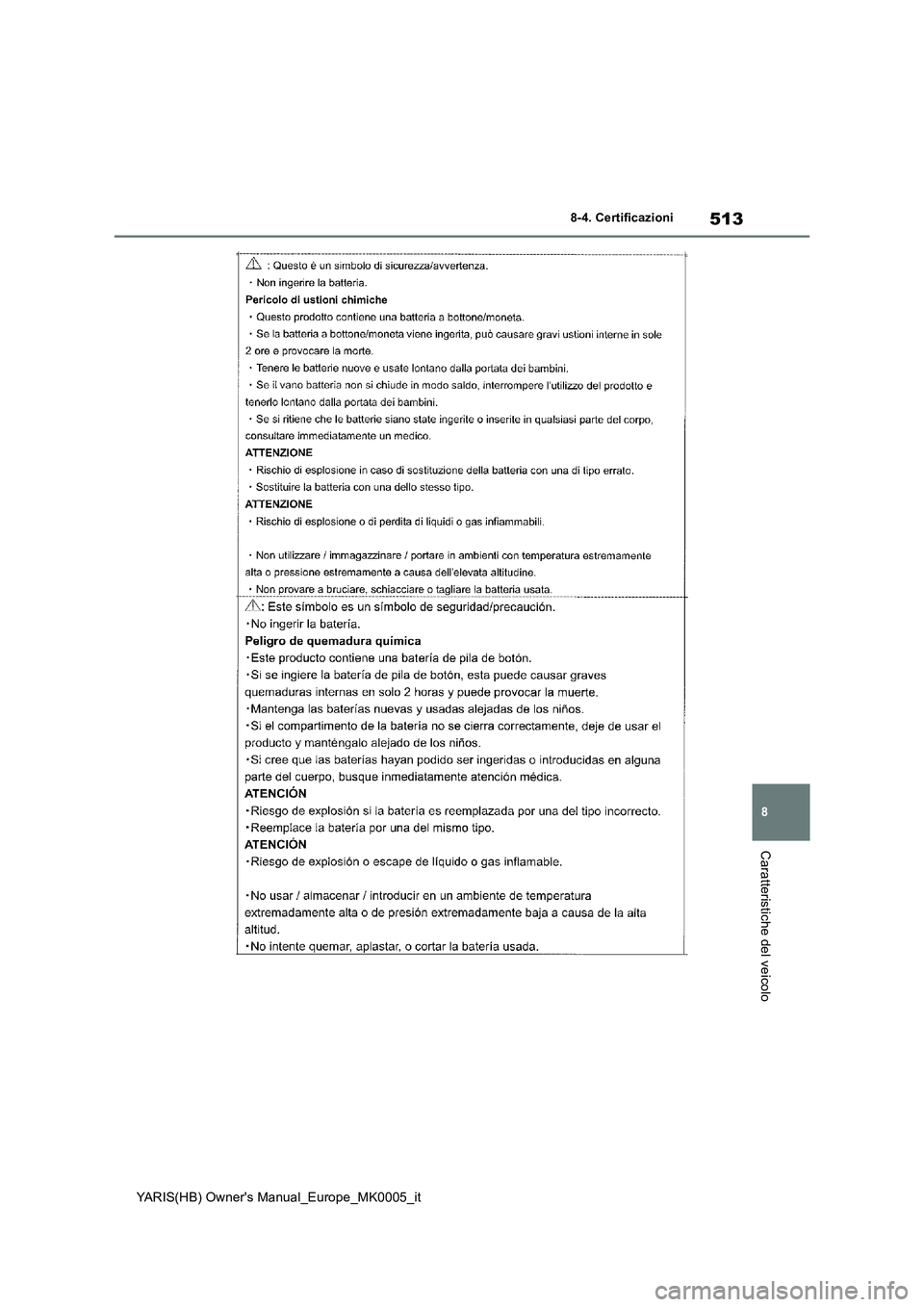 TOYOTA YARIS HATCHBACK 2021 Manuale duso (in Italian) 513
8
YARIS(HB) Owners Manual_Europe_MK0005_it
8-4. Certificazioni
Caratteristiche del veicolo TOYOTA YARIS HATCHBACK 2021 Manuale duso (in Italian) 513
8
YARIS(HB) Owners Manual_Europe_MK0005_it
8-4. Certificazioni
Caratteristiche del veicolo