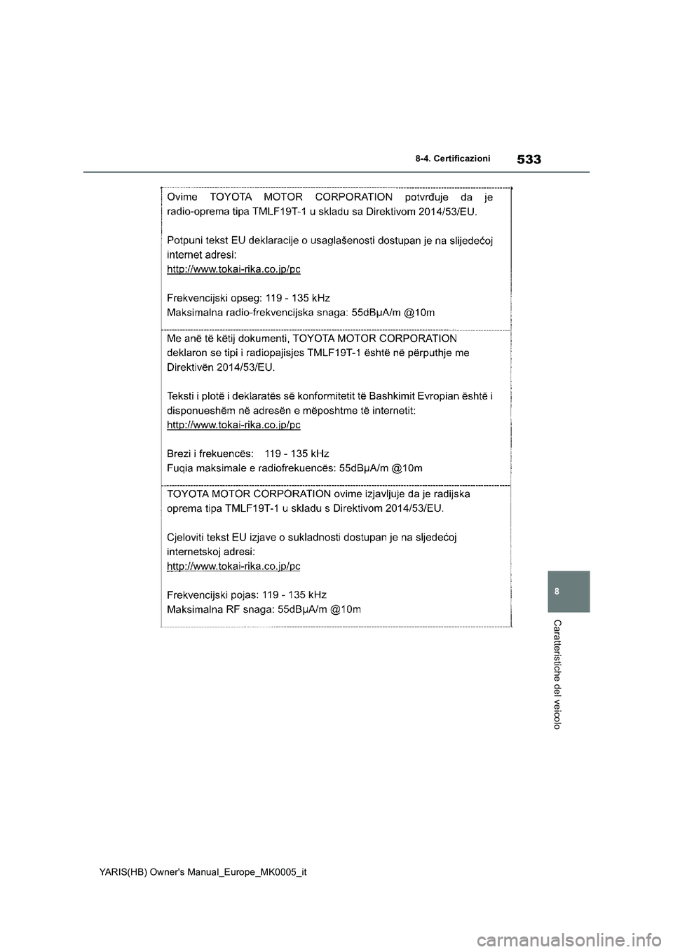 TOYOTA YARIS HATCHBACK 2021 Manuale duso (in Italian) 533
8
YARIS(HB) Owners Manual_Europe_MK0005_it
8-4. Certificazioni
Caratteristiche del veicolo TOYOTA YARIS HATCHBACK 2021 Manuale duso (in Italian) 533
8
YARIS(HB) Owners Manual_Europe_MK0005_it
8-4. Certificazioni
Caratteristiche del veicolo