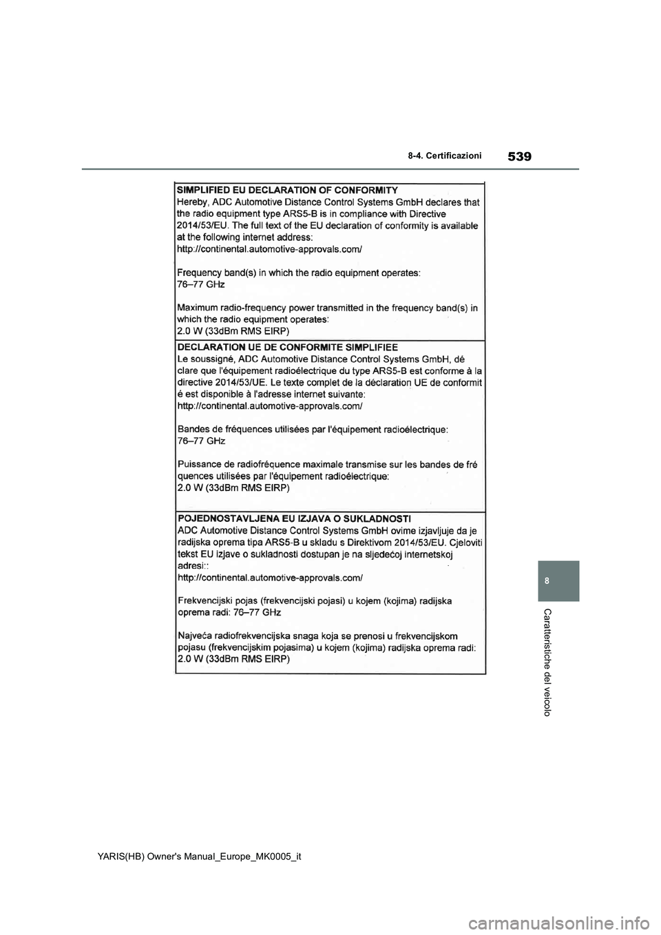 TOYOTA YARIS HATCHBACK 2021 Manuale duso (in Italian) 539
8
YARIS(HB) Owners Manual_Europe_MK0005_it
8-4. Certificazioni
Caratteristiche del veicolo TOYOTA YARIS HATCHBACK 2021 Manuale duso (in Italian) 539
8
YARIS(HB) Owners Manual_Europe_MK0005_it
8-4. Certificazioni
Caratteristiche del veicolo