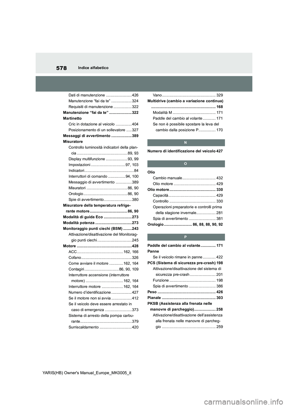 TOYOTA YARIS HATCHBACK 2021  Manuale duso (in Italian) 578
YARIS(HB) Owners Manual_Europe_MK0005_it
Indice alfabetico
Dati di manutenzione ........................ 426
Manutenzione “fai da te” ................... 324
Requisiti di manutenzione .......