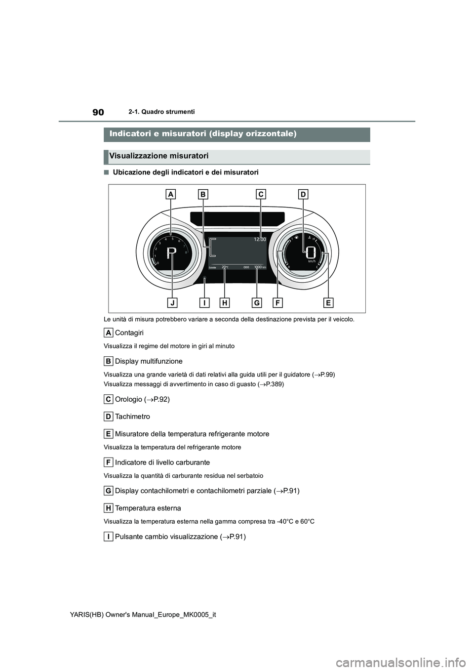 TOYOTA YARIS HATCHBACK 2021 Manuale duso (in Italian) 90
YARIS(HB) Owners Manual_Europe_MK0005_it
2-1. Quadro strumenti
■Ubicazione degli indicatori e dei misuratori
Le unità di misura potrebbero variare a seconda della destinazione prevista per il v TOYOTA YARIS HATCHBACK 2021 Manuale duso (in Italian) 90
YARIS(HB) Owners Manual_Europe_MK0005_it
2-1. Quadro strumenti
■Ubicazione degli indicatori e dei misuratori
Le unità di misura potrebbero variare a seconda della destinazione prevista per il v