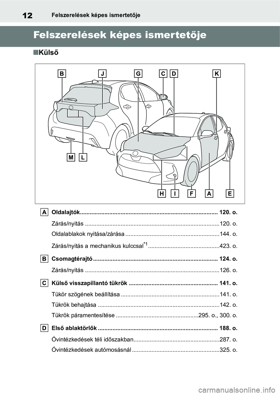TOYOTA YARIS HATCHBACK 2021 Kezelési útmutató (in Hungarian) 12Felszerelések képes ismertetője
Felszerelések képes ismertetője
n Külső
Oldalajtók..................................................................................... 120. o.
Zárás/nyit TOYOTA YARIS HATCHBACK 2021 Kezelési útmutató (in Hungarian) 12Felszerelések képes ismertetője
Felszerelések képes ismertetője
n Külső
Oldalajtók..................................................................................... 120. o.
Zárás/nyit