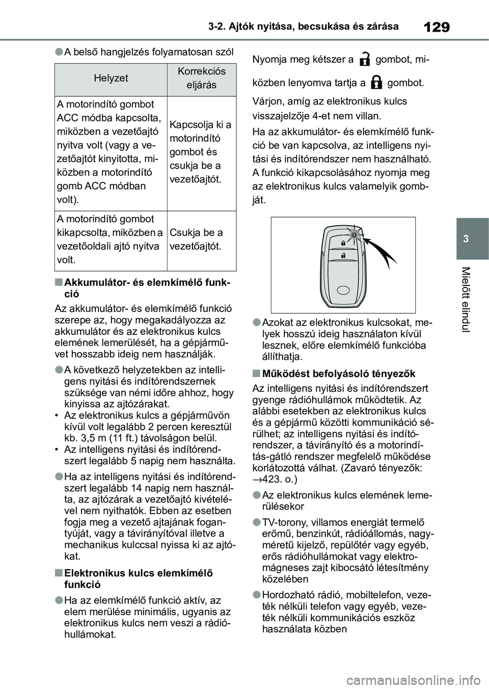 TOYOTA YARIS HATCHBACK 2021 Kezelési útmutató (in Hungarian) 129
3
3-2. Ajtók nyitása, becsukása és zárása
Mielőtt elindul
lA belső hangjelzés folyamatosan szól
nAkkumulátor- és elemkímélő funk-
ció
Az akkumulátor- és elemkímélő funkció
s TOYOTA YARIS HATCHBACK 2021 Kezelési útmutató (in Hungarian) 129
3
3-2. Ajtók nyitása, becsukása és zárása
Mielőtt elindul
lA belső hangjelzés folyamatosan szól
nAkkumulátor- és elemkímélő funk-
ció
Az akkumulátor- és elemkímélő funkció
s