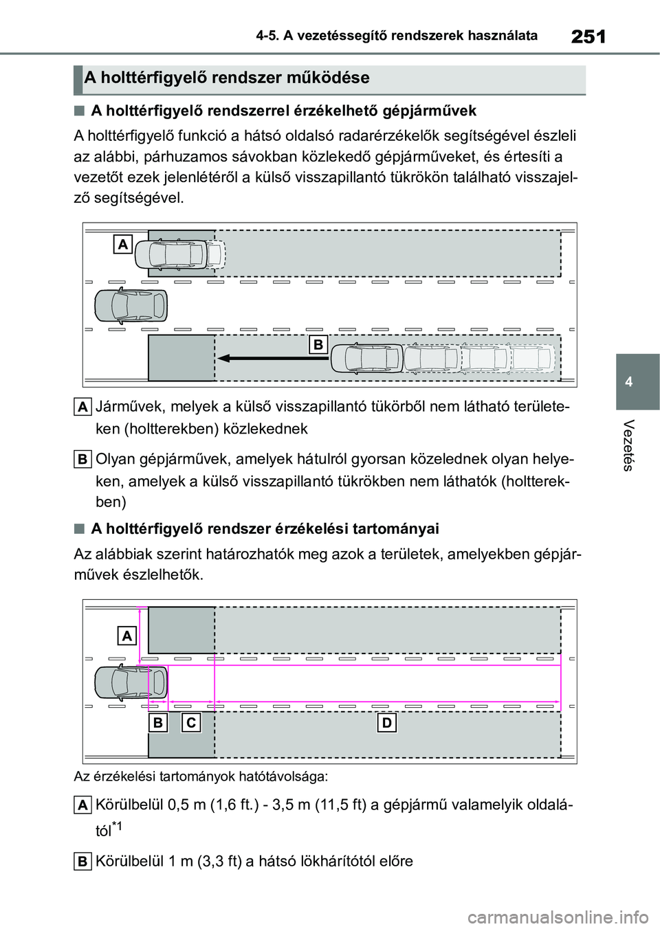 TOYOTA YARIS HATCHBACK 2021 Kezelési útmutató (in Hungarian) 251
4
4-5. A vezetéssegítő rendszerek használata
Vezetés
nA holttérfigyelő rendszerrel érzékelhető gépjárművek
A holttérfigyelő funkció a hátsó o ldalsó radarérzékelők segítség TOYOTA YARIS HATCHBACK 2021 Kezelési útmutató (in Hungarian) 251
4
4-5. A vezetéssegítő rendszerek használata
Vezetés
nA holttérfigyelő rendszerrel érzékelhető gépjárművek
A holttérfigyelő funkció a hátsó o ldalsó radarérzékelők segítség