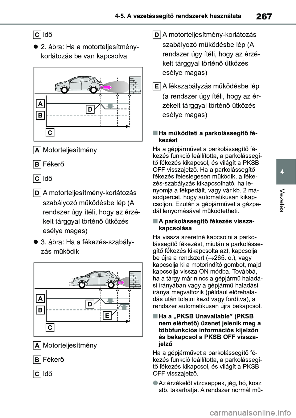TOYOTA YARIS HATCHBACK 2021 Kezelési útmutató (in Hungarian) 267
4
4-5. A vezetéssegítő rendszerek használata
Vezetés
Idő
2. ábra: Ha a motorteljesítmény-
korlátozás be van kapcsolva
Motorteljesítmény
Fékerő
Idő
A motorteljesítmény-korlát TOYOTA YARIS HATCHBACK 2021 Kezelési útmutató (in Hungarian) 267
4
4-5. A vezetéssegítő rendszerek használata
Vezetés
Idő
2. ábra: Ha a motorteljesítmény-
korlátozás be van kapcsolva
Motorteljesítmény
Fékerő
Idő
A motorteljesítmény-korlát