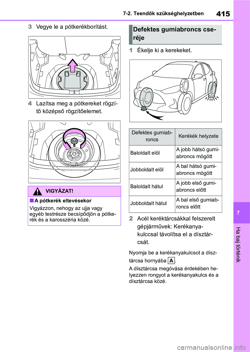 TOYOTA YARIS HATCHBACK 2021 Kezelési útmutató (in Hungarian) 415
7
7-2. Teendők szükséghelyzetben
Ha baj történik
3
Vegye le a pótkerékborítást.
4 Lazítsa meg a pótkereket rögzí-
tő középső rögzítőelemet. 1
Ékelje ki a kerekeket.
2 Acél ke TOYOTA YARIS HATCHBACK 2021 Kezelési útmutató (in Hungarian) 415
7
7-2. Teendők szükséghelyzetben
Ha baj történik
3
Vegye le a pótkerékborítást.
4 Lazítsa meg a pótkereket rögzí-
tő középső rögzítőelemet. 1
Ékelje ki a kerekeket.
2 Acél ke