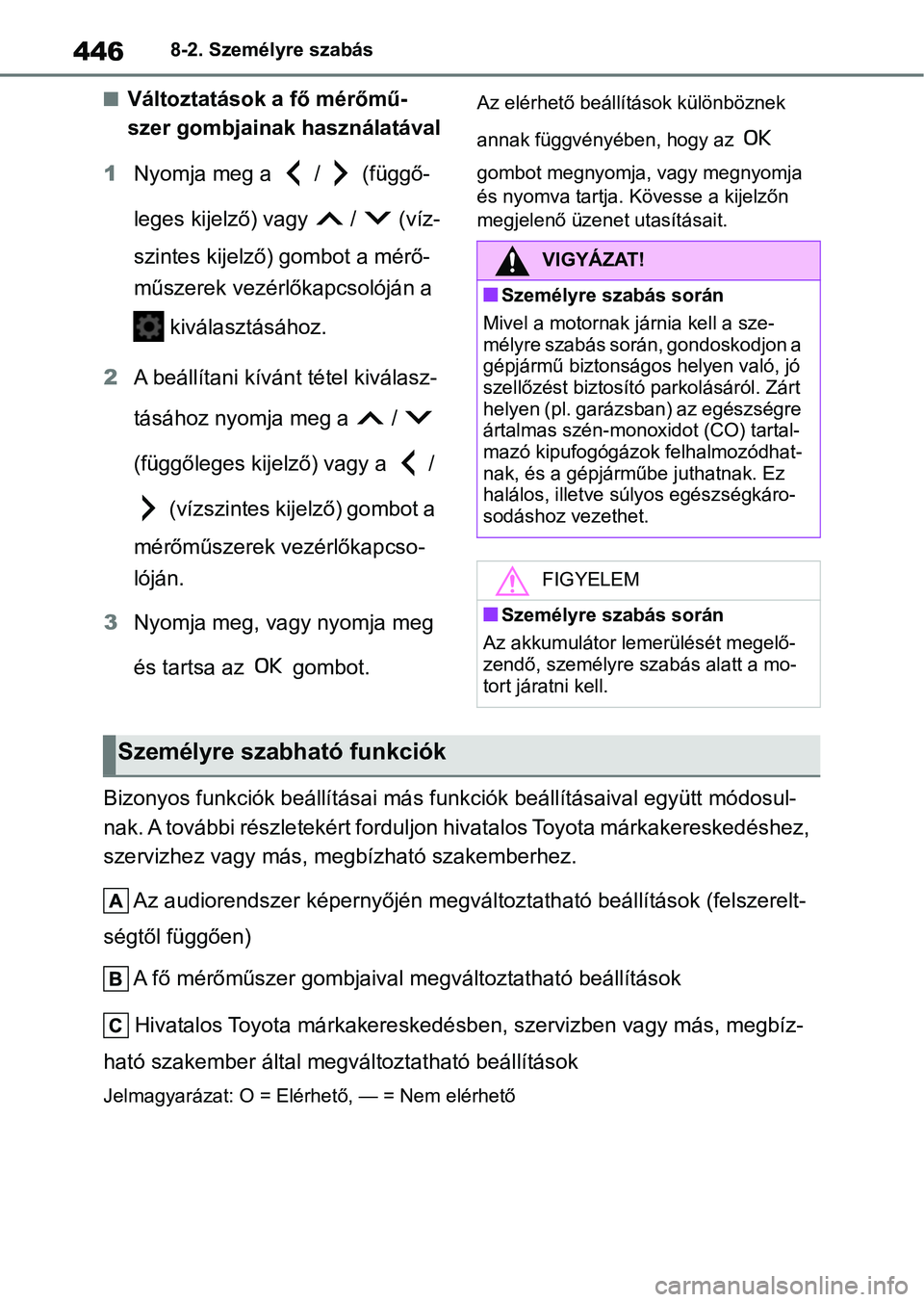 TOYOTA YARIS HATCHBACK 2021  Kezelési útmutató (in Hungarian) 4468-2. Személyre szabás
nVáltoztatások a fő mérőmű-
szer gombjainak használatával
1 Nyomja meg a   /   (függő-
leges kijelző) vagy   /   (víz-
szintes kijelző) gombot a mérő-
műszer